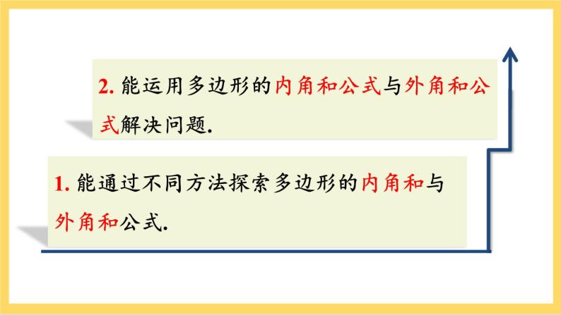 人教版数学八年级上册11.3.2《 多边形的内角和 》课件+教案+练习03