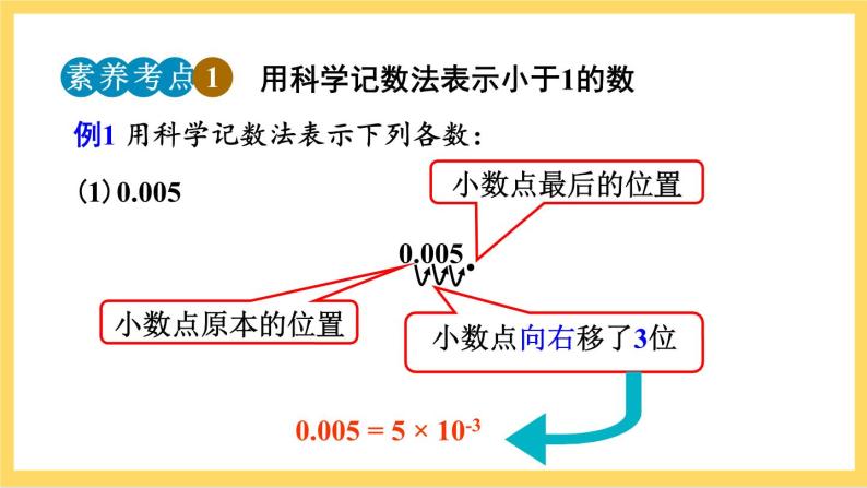 人教版数学八年级上册15.2.3《 整数指数幂（第2课时）》 课件+教案+练习07