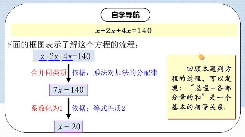 人教版初中数学七年级上册 3.2.1 一元一次方程的解法(一)合并同类项 课件+教案+导学案+分层练习(含教师+学生版)06