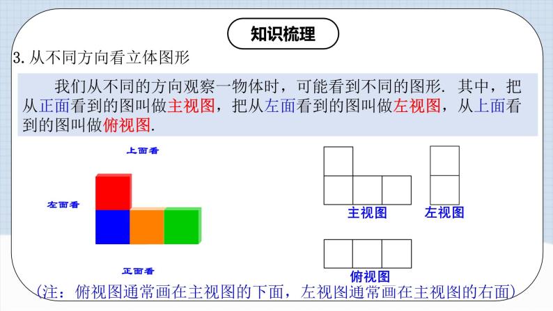 人教版初中数学七年级上册 第4章 几何图形初步 章节复习 课件+达标检测（含教师学生版）06