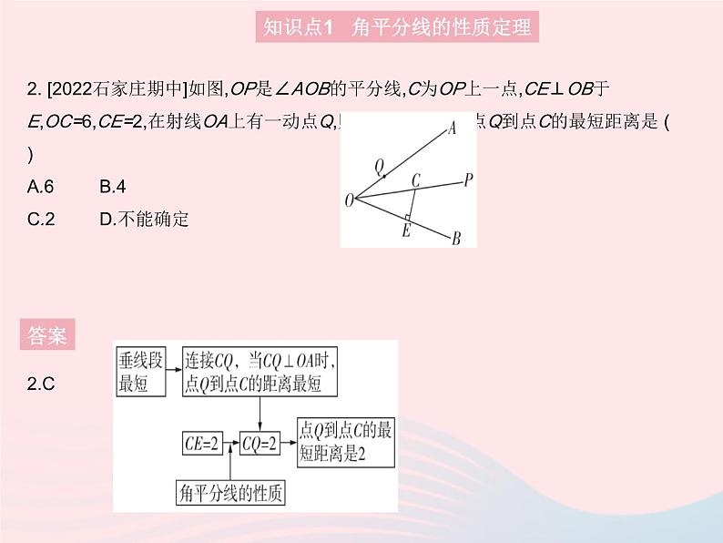 2023八年级数学上册第十六章轴对称和中心对称16.3角的平分线作业课件新版冀教版04