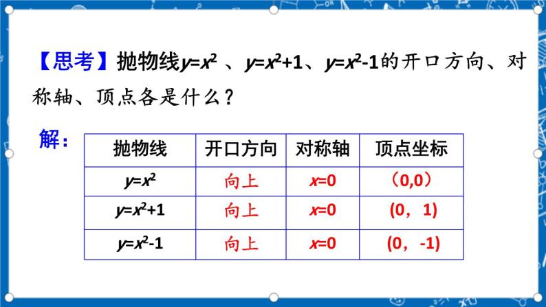 人教版数学九年级上册 22.1.3《 二次函数y=a（x-h）%U00B2+k的图象和性质 》第一课时 课件+教案+练习06