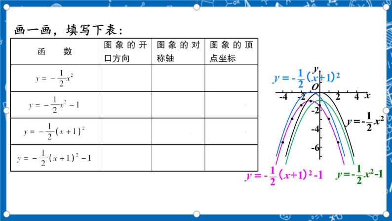 人教版数学九年级上册 22.1.3《 二次函数y=a（x-h）%U00B2+k的图象和性质 （第3课时）》 课件+教案+练习05