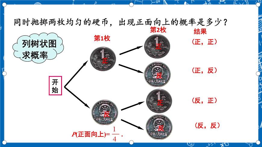 人教版數(shù)學(xué)九年級(jí)上冊(cè)25.2《 用列舉法求概率（第2課時(shí)）》課件第6頁