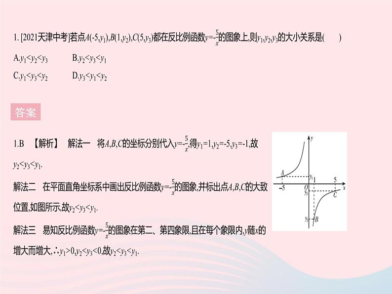 2023九年级数学下册第二十六章反比例函数章末培优专练作业课件新版新人教版第3页