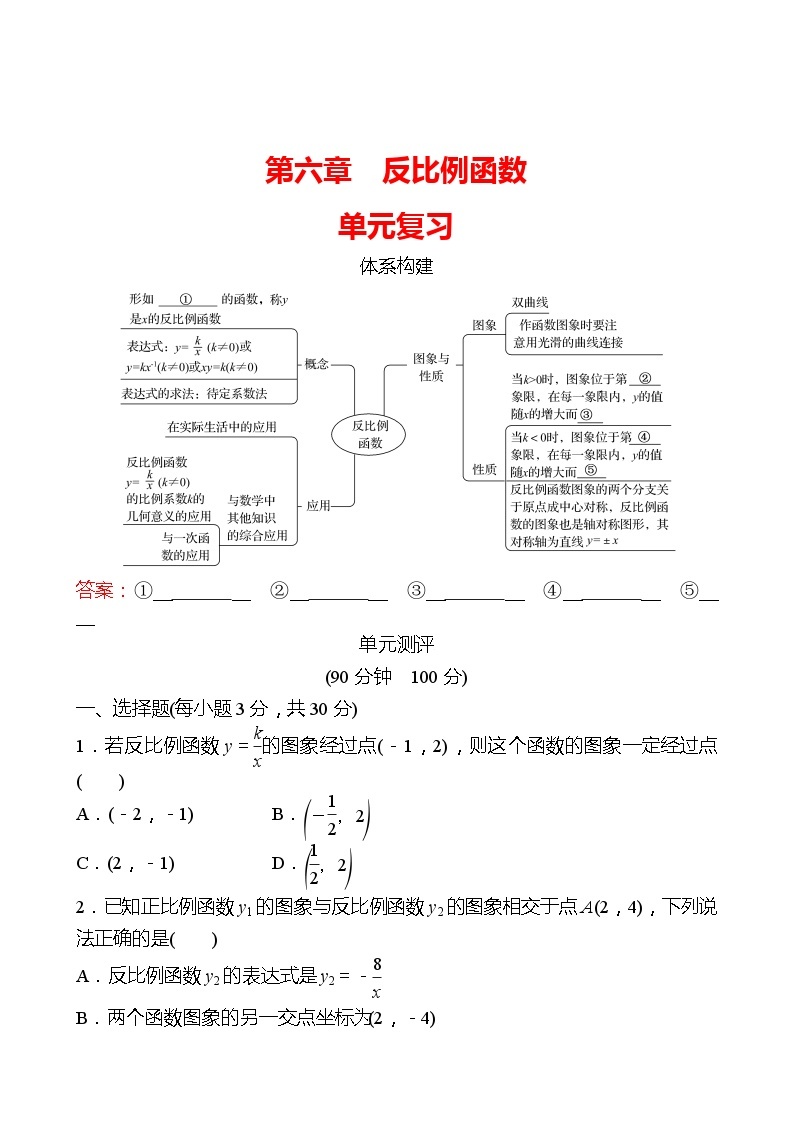 【单元复习卷】北师大版数学九年级上册--第六章 反比例函数 单元复习试卷 （含答案）01