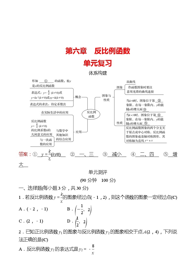 【单元复习卷】北师大版数学九年级上册--第六章 反比例函数 单元复习试卷 （含答案）01