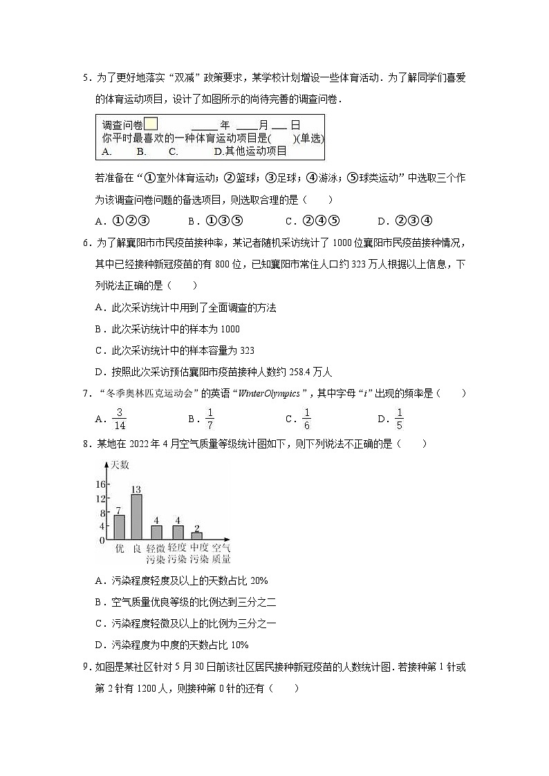 【單元測試】北師大版數(shù)學(xué)七年級上冊《第6章 數(shù)據(jù)的收集與整理》單元測試卷（有答案）第2頁