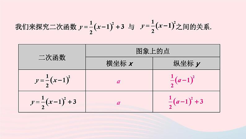 第1章二次函数1.2二次函数的图象与性质第4课时二次函数y=ax_h2+k的图象与性质课件(湘教版九下)第4页
