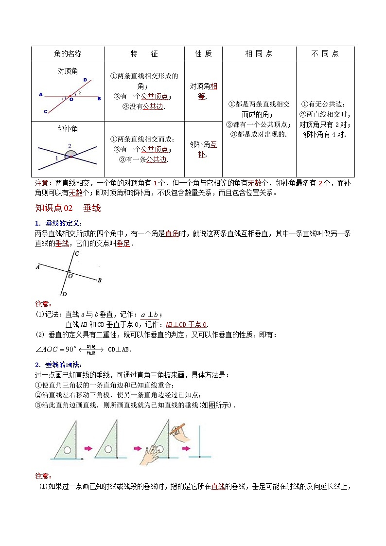 人教版七年级数学下册讲测练 第01课 相交线,垂线(2份打包,原卷版+教师版)02