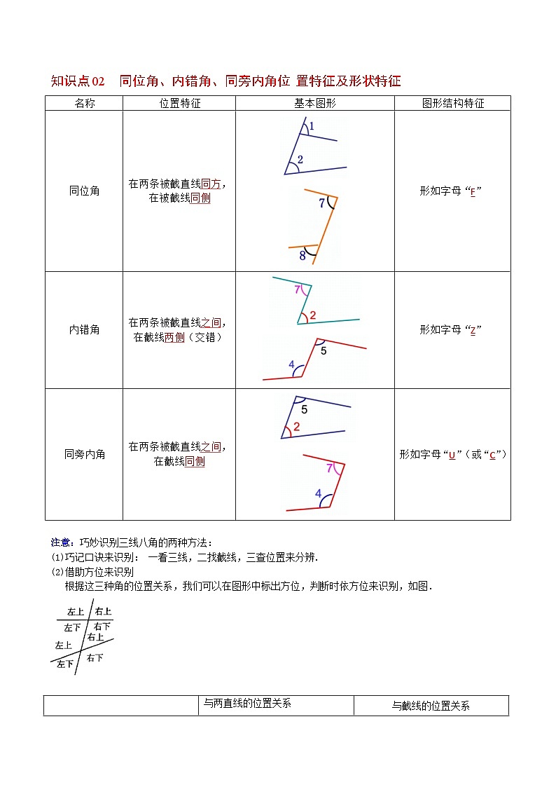 人教版七年级数学下册讲测练 第02课 同位角、内错角、同旁内角(2份打包,原卷版+教师版)02