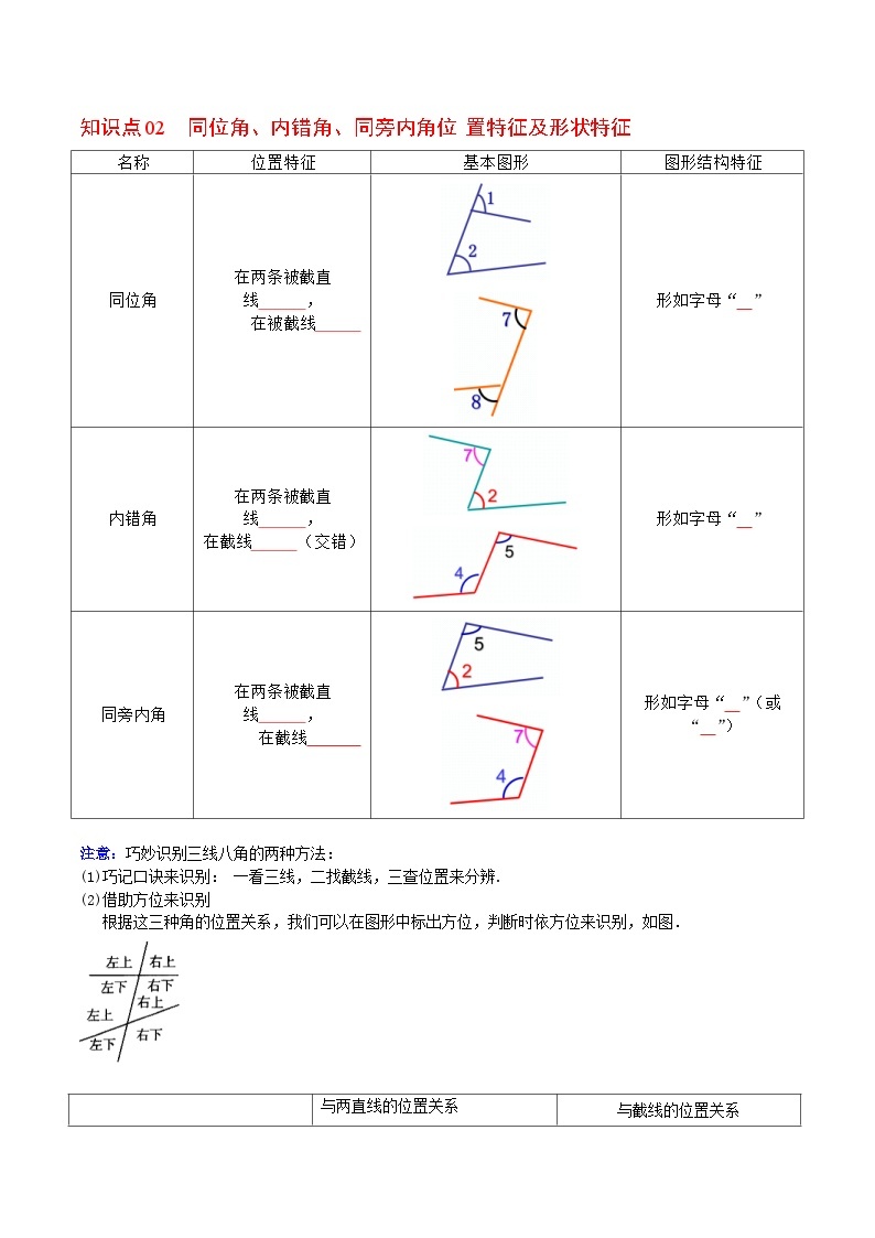 人教版七年级数学下册讲测练 第02课  同位角、内错角、同旁内角（2份打包，原卷版+教师版）02