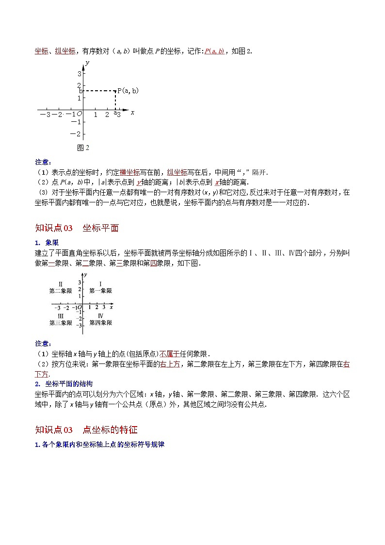 人教版七年级数学下册讲测练 第12课 平面直角坐标系(教师版)第2页