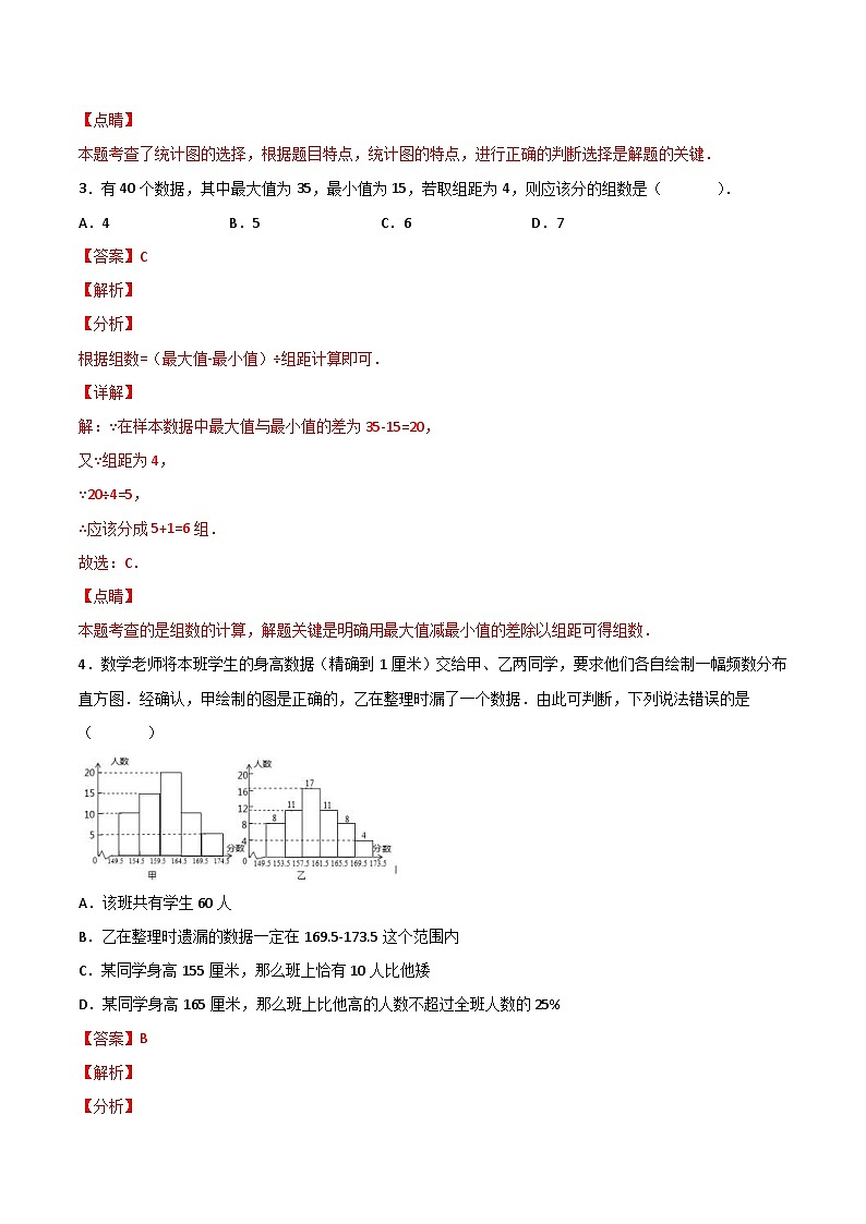 人教版七年级数学下册讲测练 第30课 数据的收集、整理与描述单元检测(2份打包,原卷版+教师版)02
