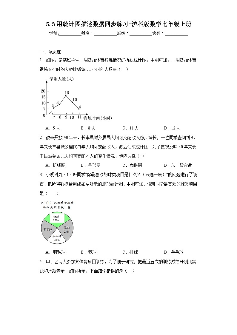 5.3用統(tǒng)計圖描述數(shù)據(jù)同步練習-滬科版數(shù)學七年級上冊第1頁