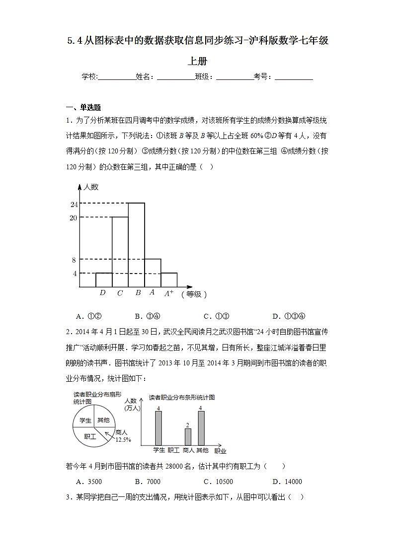 5.4从图标表中的数据获取信息同步练习-沪科版数学七年级上册第1页