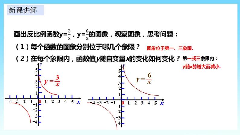 湘教版数学九年级上册  1.2.1 反比例函数y= k÷x（k＞0）的图形与性质(课件+教案+练习）08