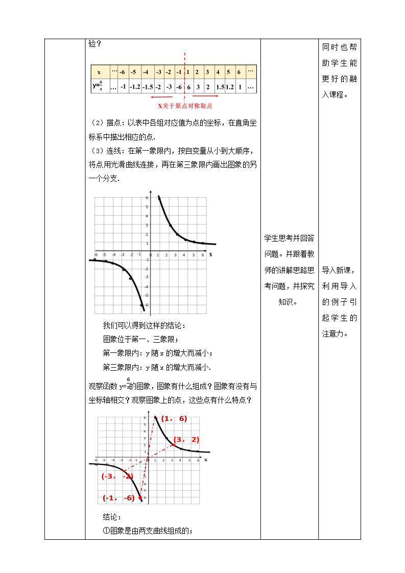湘教版数学九年级上册  1.2.1 反比例函数y= k÷x（k＞0）的图形与性质(课件+教案+练习）02