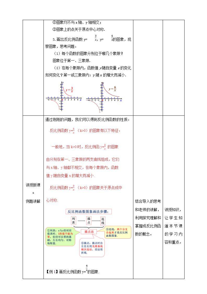 湘教版数学九年级上册  1.2.1 反比例函数y= k÷x（k＞0）的图形与性质(课件+教案+练习）03