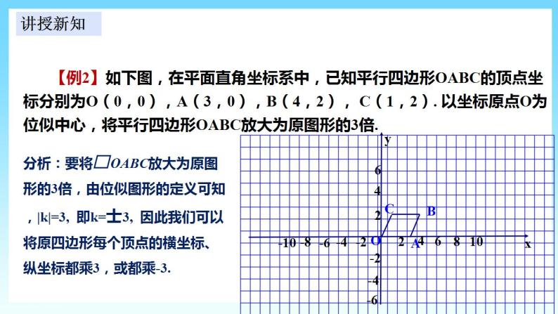 湘教版数学九年级上册  3.6.2 位似（课件+教案+练习）07
