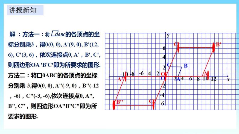 湘教版数学九年级上册  3.6.2 位似（课件+教案+练习）08