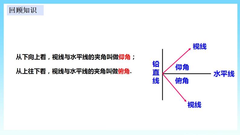 湘教版数学九年级上册  4.4.2 解直角三角形的应用（课件+教案+练习）03