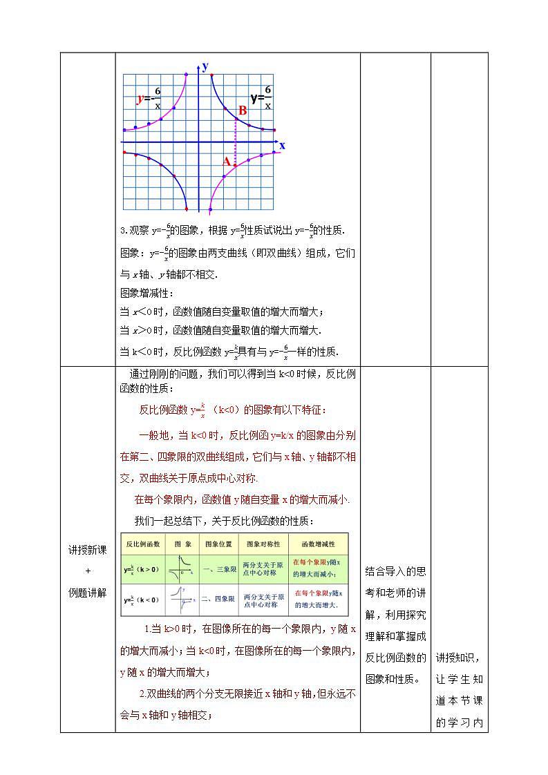 湘教版数学九年级上册 1.2.2 反比例函数y=k÷x(k<0)的图形与性质-教学设计03