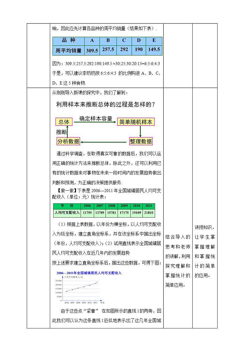 湘教版数学九年级上册 5.2.2 统计的简单应用2-教学设计第3页