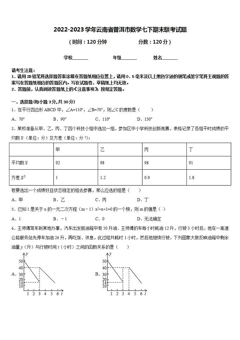 2022-2023学年云南省普洱市数学七下期末联考试题含答案第1页