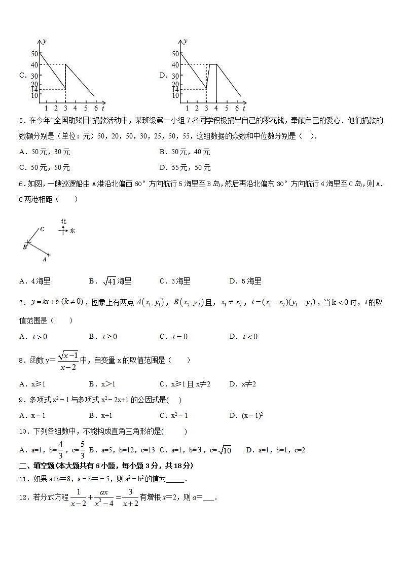 2022-2023学年云南省普洱市数学七下期末联考试题含答案第2页
