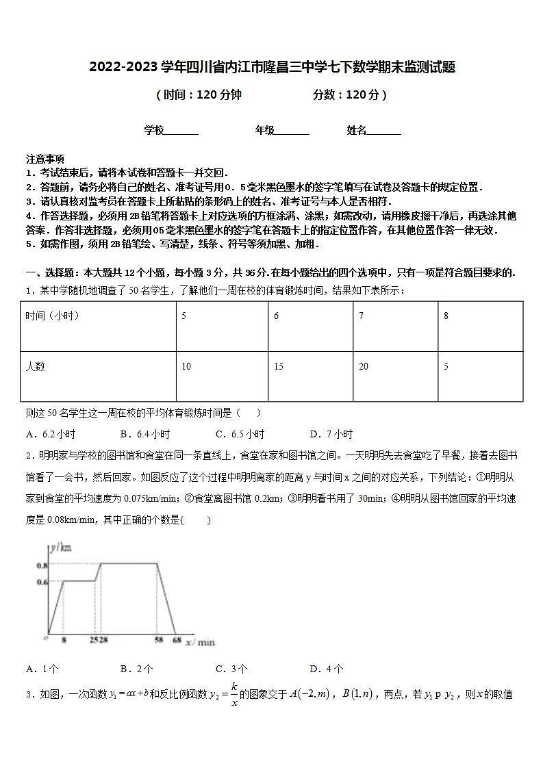 2022-2023学年四川省内江市隆昌三中学七下数学期末监测试题含答案第1页