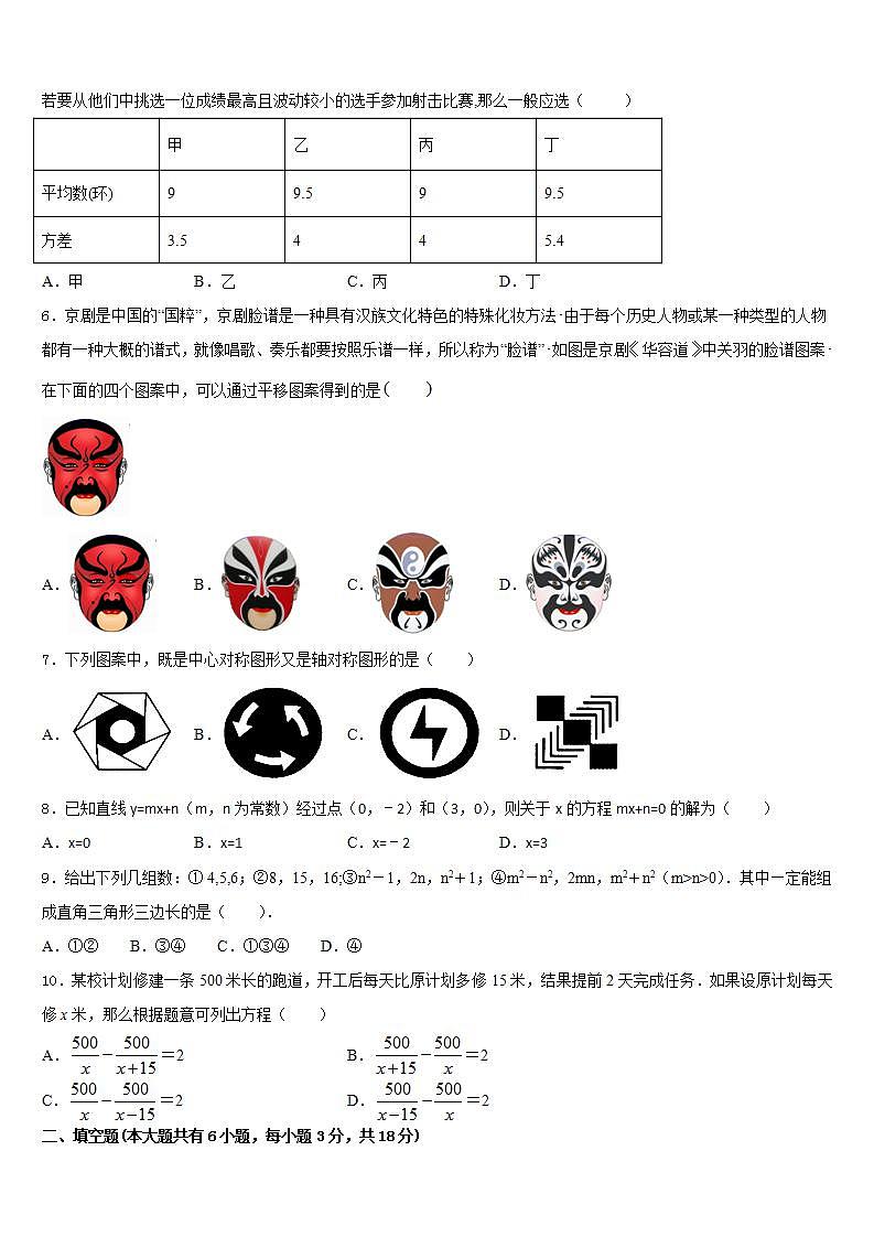 2022-2023学年安徽省淮南市田家庵区数学七下期末教学质量检测模拟试题含答案第2页