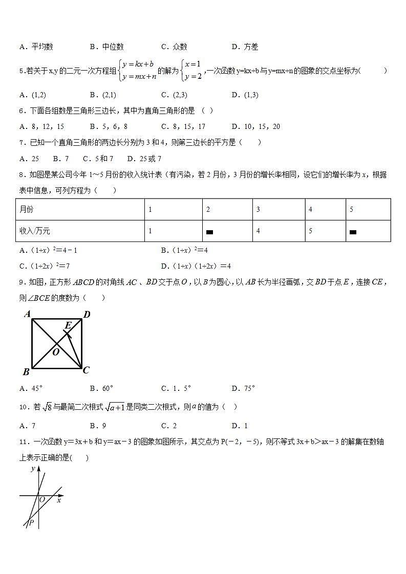 2022-2023学年安徽省宣城市宣州区水阳中学数学七年级第二学期期末教学质量检测模拟试题含答案第2页