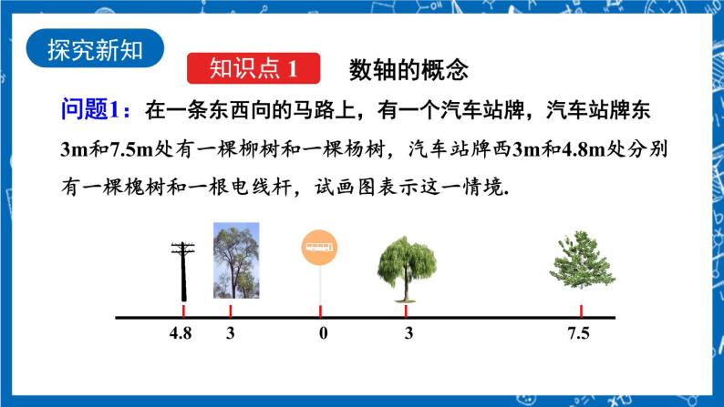 人教版数学七年级上册1.2.2 《数轴》课件+教案+练习05