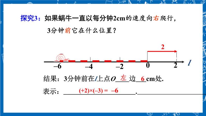 人教版数学七年级上册1.4.1 《有理数的乘法（第1课时）》课件+教案+练习08