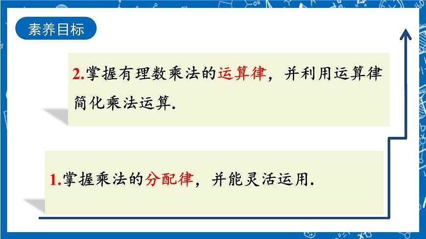 人教版數(shù)學(xué)七年級(jí)上冊(cè)1.4.1《 有理數(shù)的乘法（第2課時(shí)）》課件第3頁(yè)
