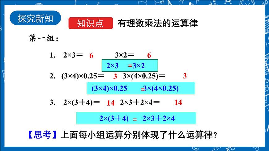 人教版數(shù)學(xué)七年級(jí)上冊(cè)1.4.1《 有理數(shù)的乘法（第2課時(shí)）》課件第4頁(yè)