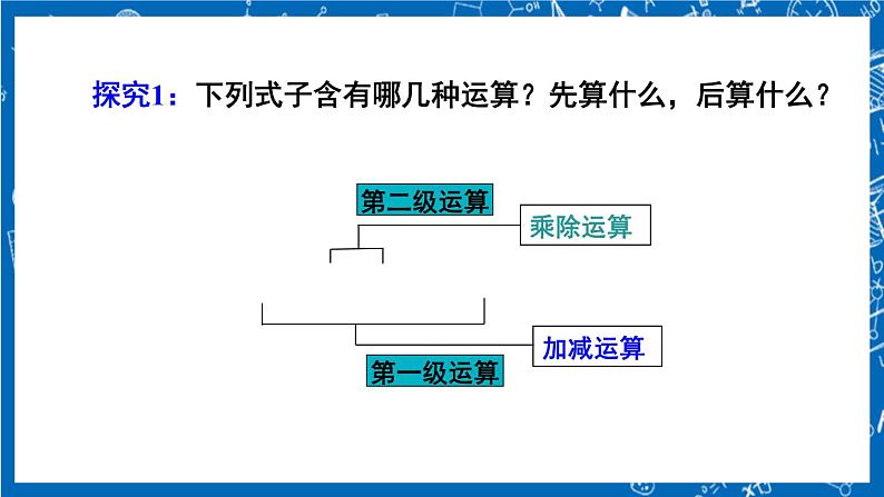 人教版数学七年级上册1.4.2《 有理数的除法(第2课时)》课件第8页