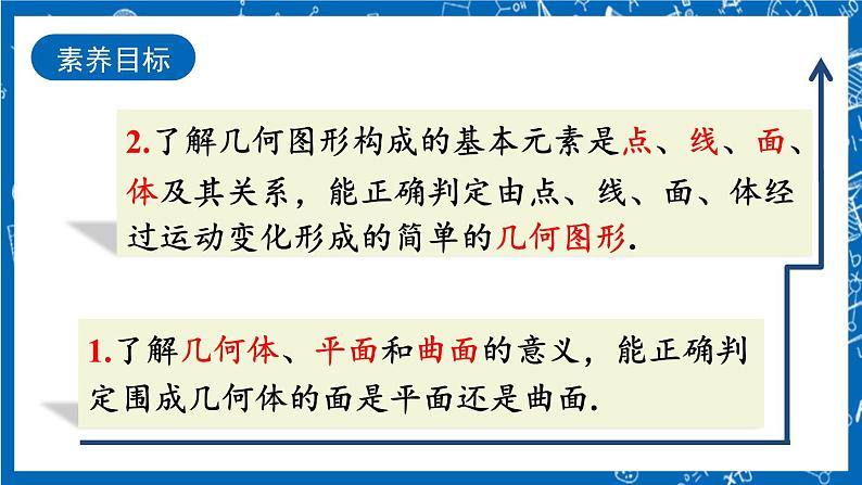 人教版数学七年级上册4.1.2 《点、线、面、体》课件+教案+练习03
