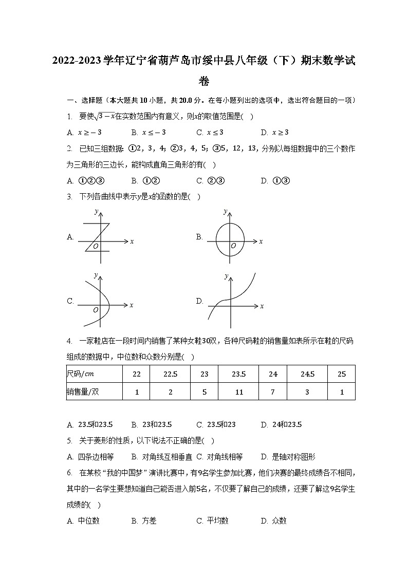 辽宁省葫芦岛市绥中县2022-2023学年八年级下学期期末数学试卷(含答案)第1页