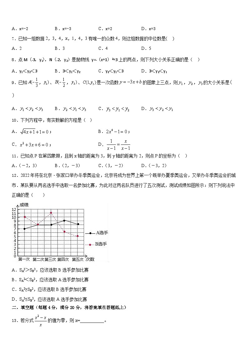 2022-2023学年山东省泰山外国语学校七年级数学第二学期期末学业质量监测模拟试题含答案第2页