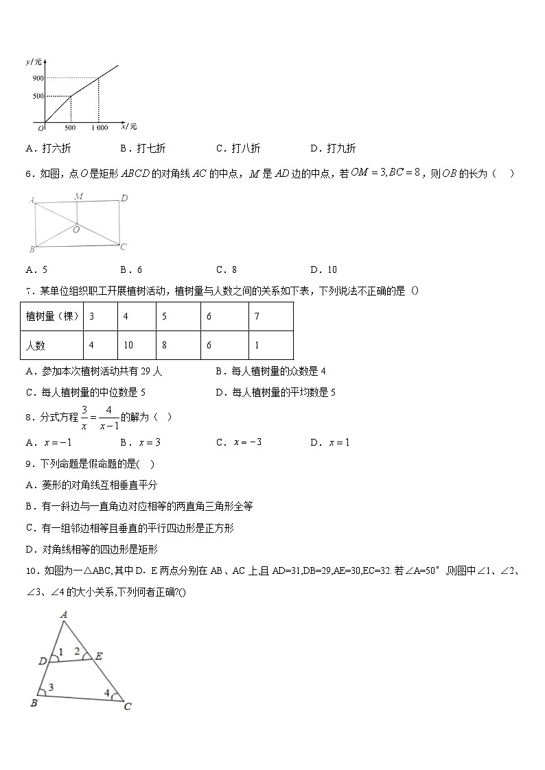 2022-2023学年山东省望留镇庄头中学数学七下期末质量跟踪监视模拟试题含答案第2页