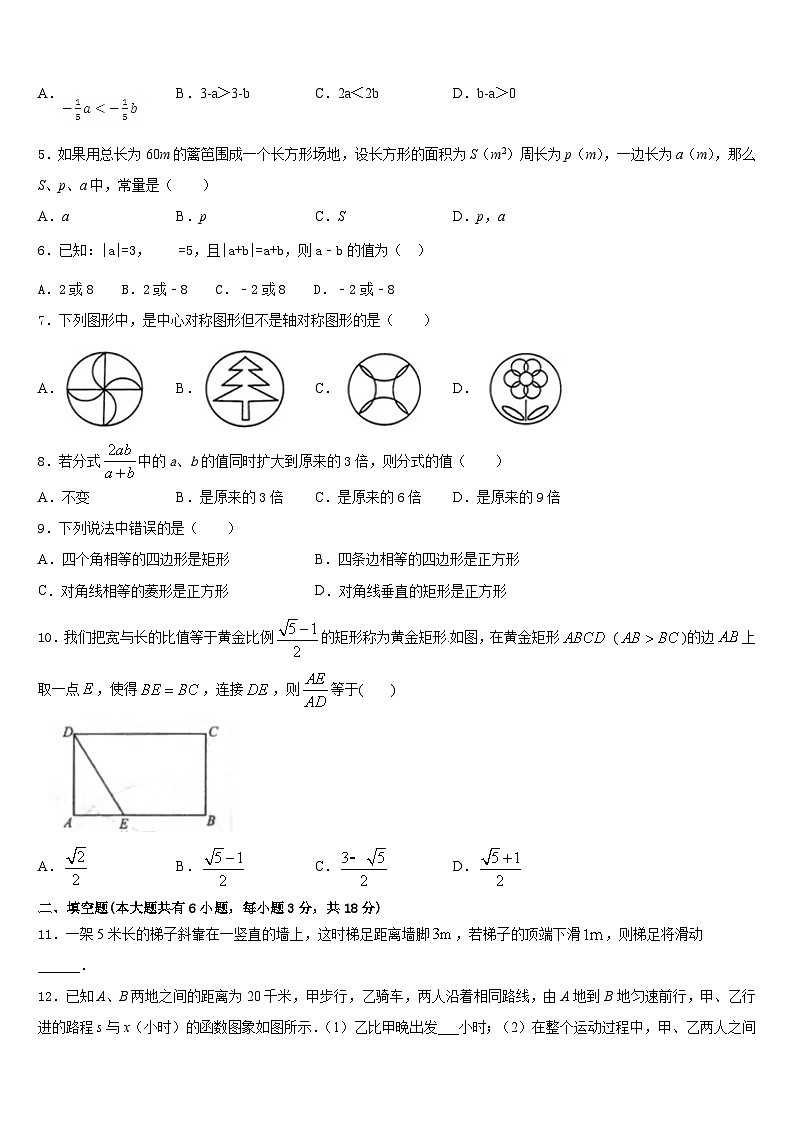 2022-2023学年山东省枣庄市第九中学数学七年级第二学期期末质量跟踪监视试题含答案02