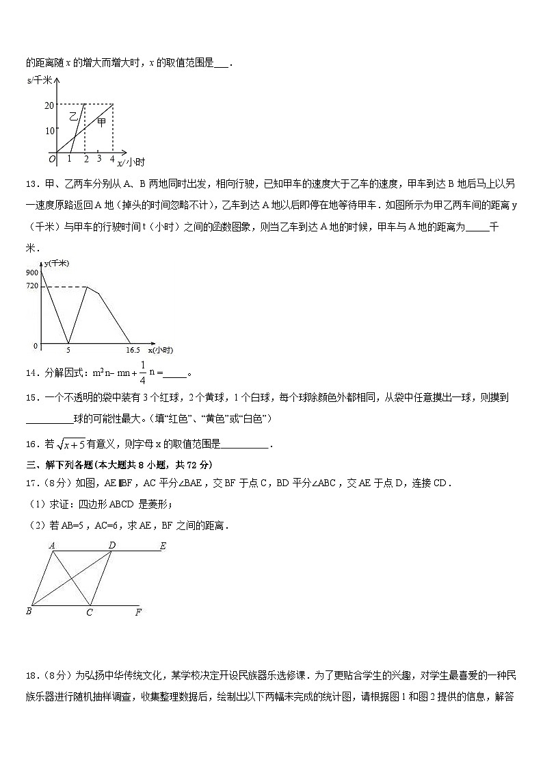 2022-2023学年山东省枣庄市第九中学数学七年级第二学期期末质量跟踪监视试题含答案03