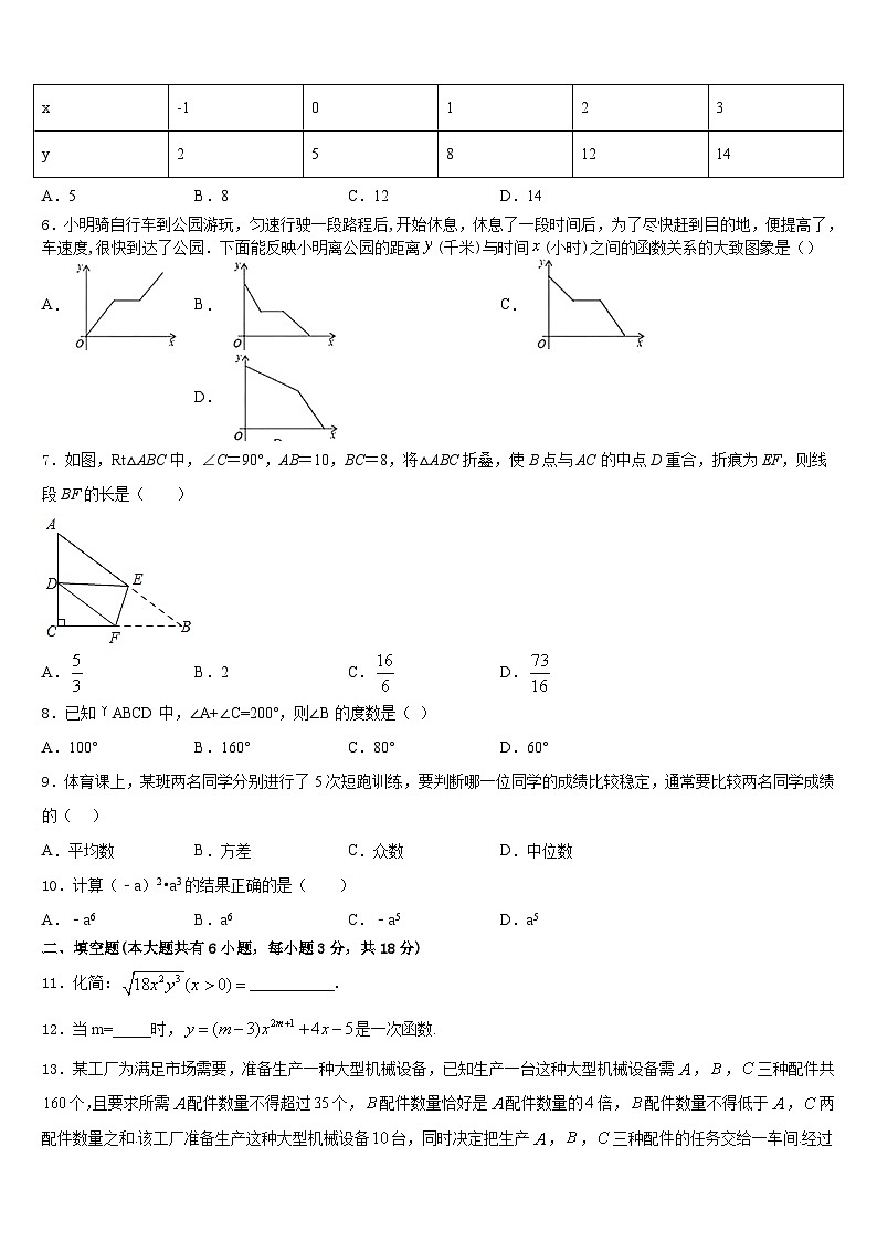2022-2023学年山东省潍坊诸城市七下数学期末学业质量监测试题含答案第2页