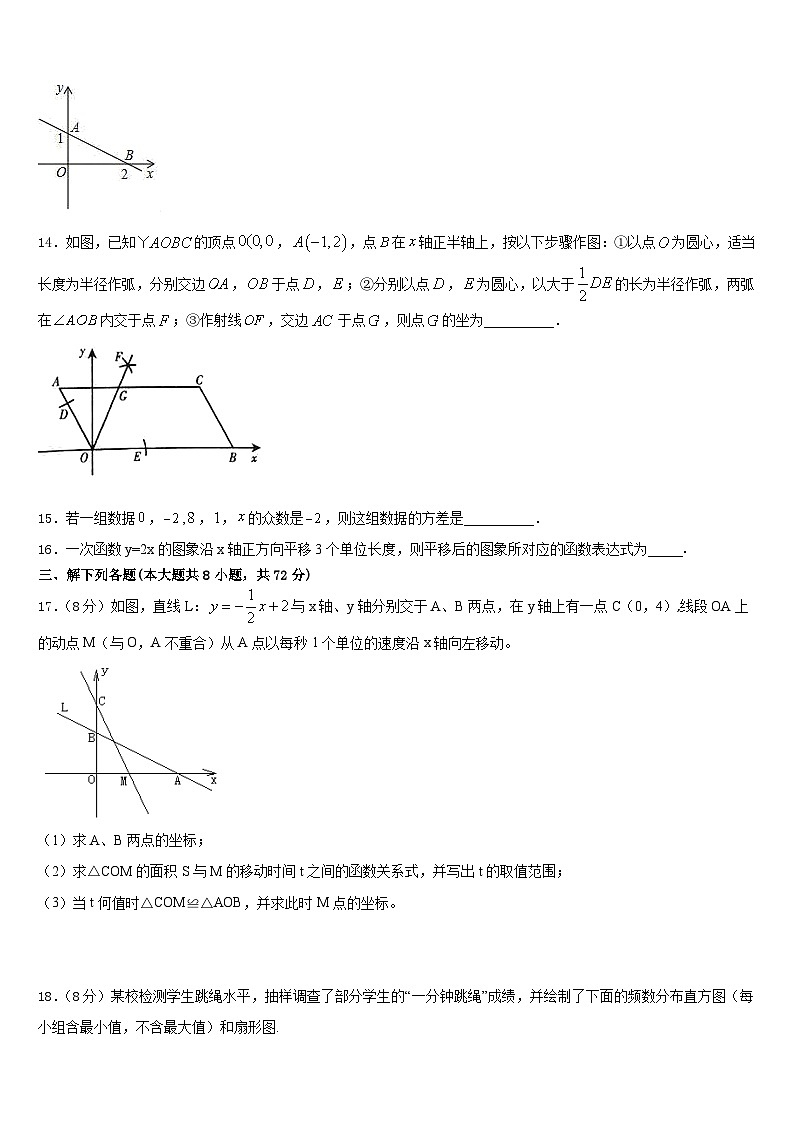 2022-2023学年山东省邹城市第八中学数学七年级第二学期期末联考试题含答案第3页