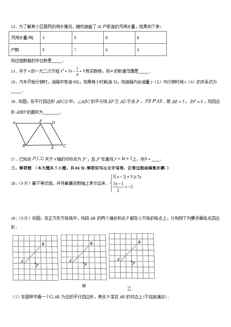 2022-2023学年广东省中学山市四中学七年级数学第二学期期末学业质量监测模拟试题含答案第3页