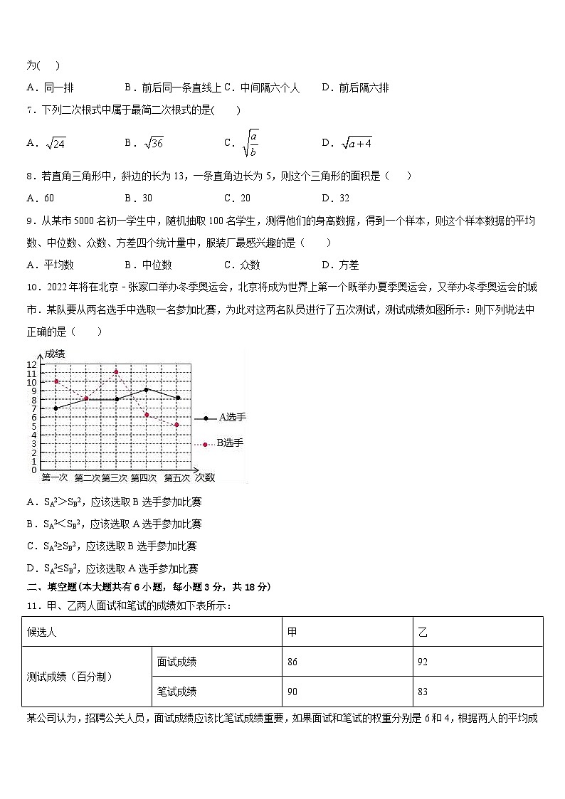 2022-2023学年广东省阳江市阳春八甲中学七下数学期末联考试题含答案第2页