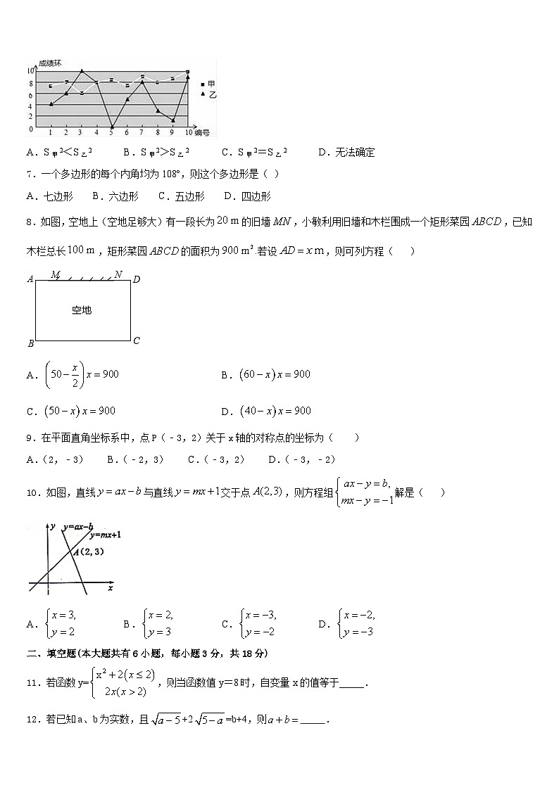 2022-2023学年江苏省东台市第七联盟七下数学期末调研试题含答案第2页