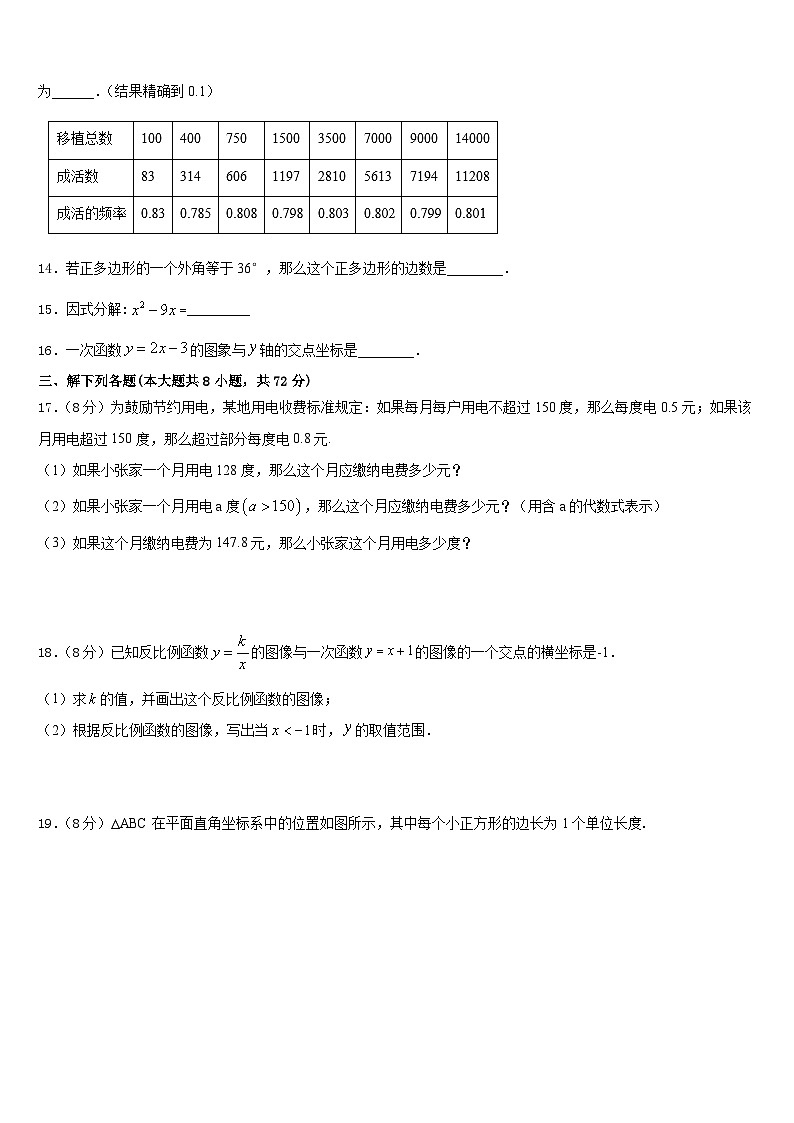 2022-2023學(xué)年江蘇省江陰市第一初級(jí)中學(xué)數(shù)學(xué)七下期末經(jīng)典模擬試題含答案第3頁(yè)